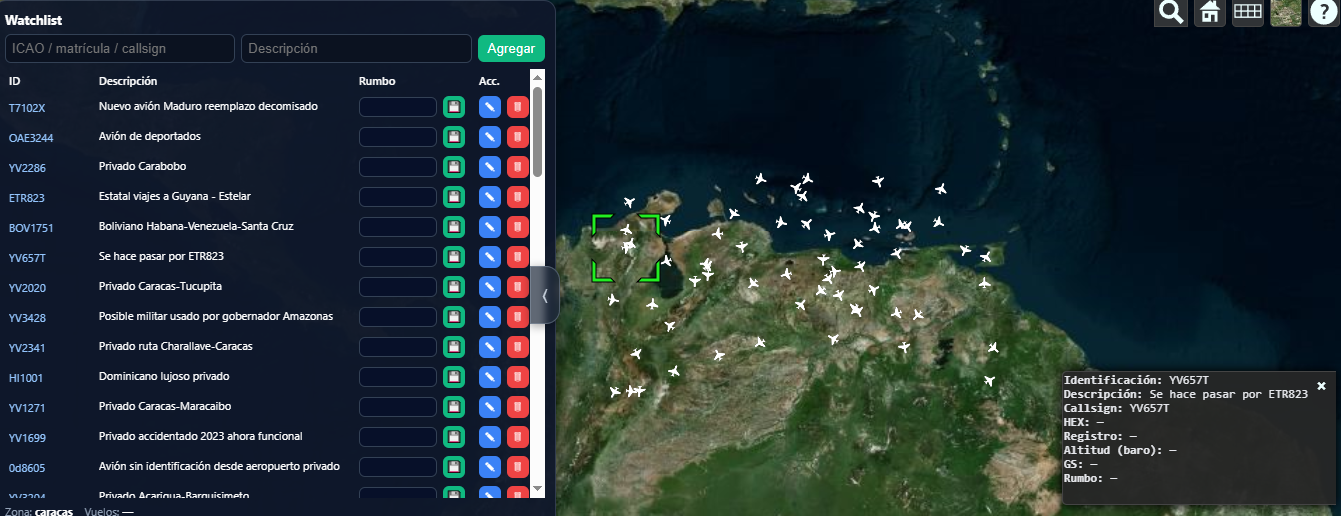ODINT aircraft tracking tools monitoring suspicious flights across Latin America